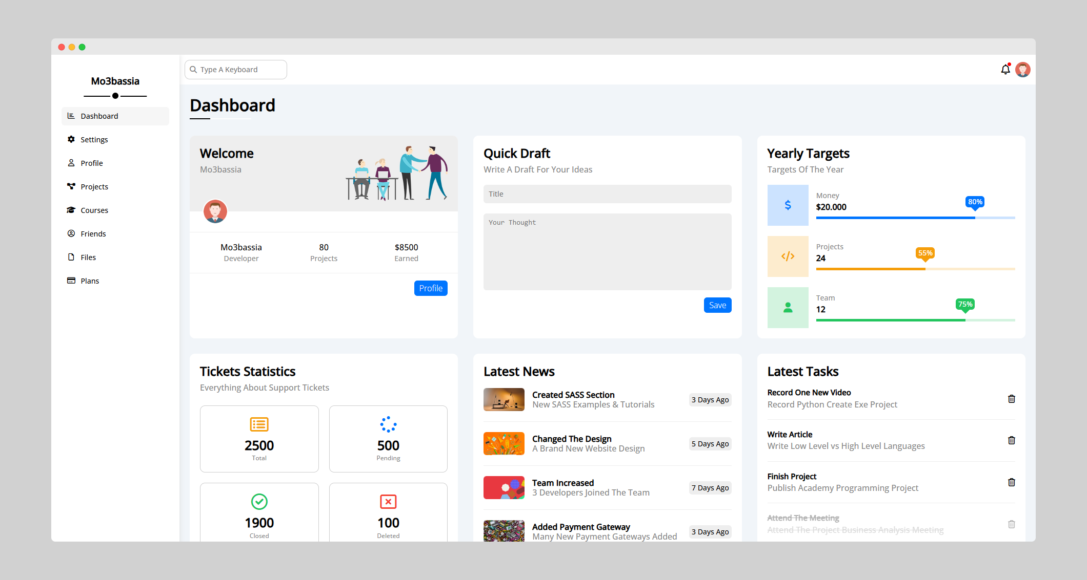 Mo3bassia Dashboard